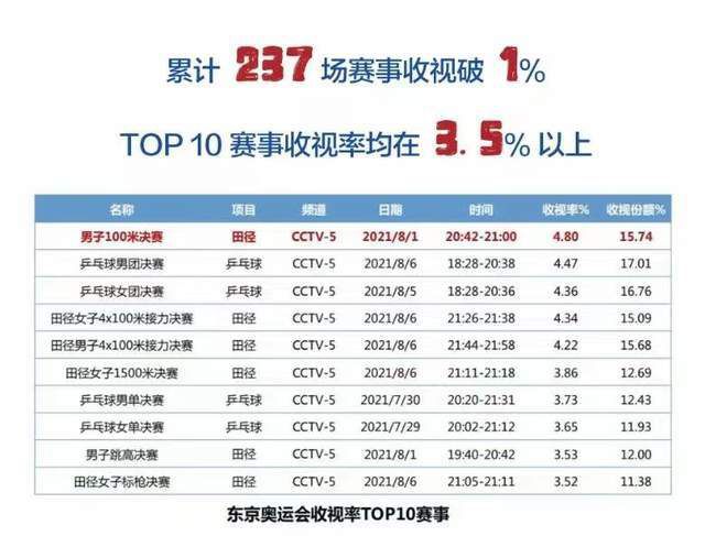 91免费看视频
